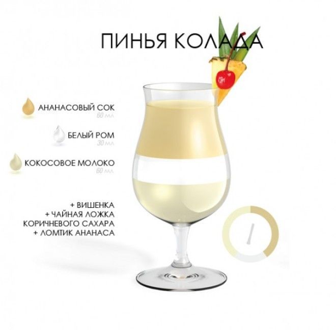 коктейль рецепт